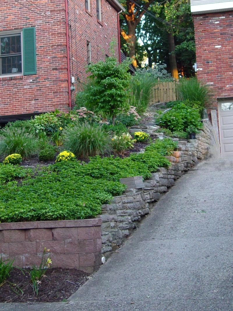 Sloping Front Garden Design Ideas Hawk Haven