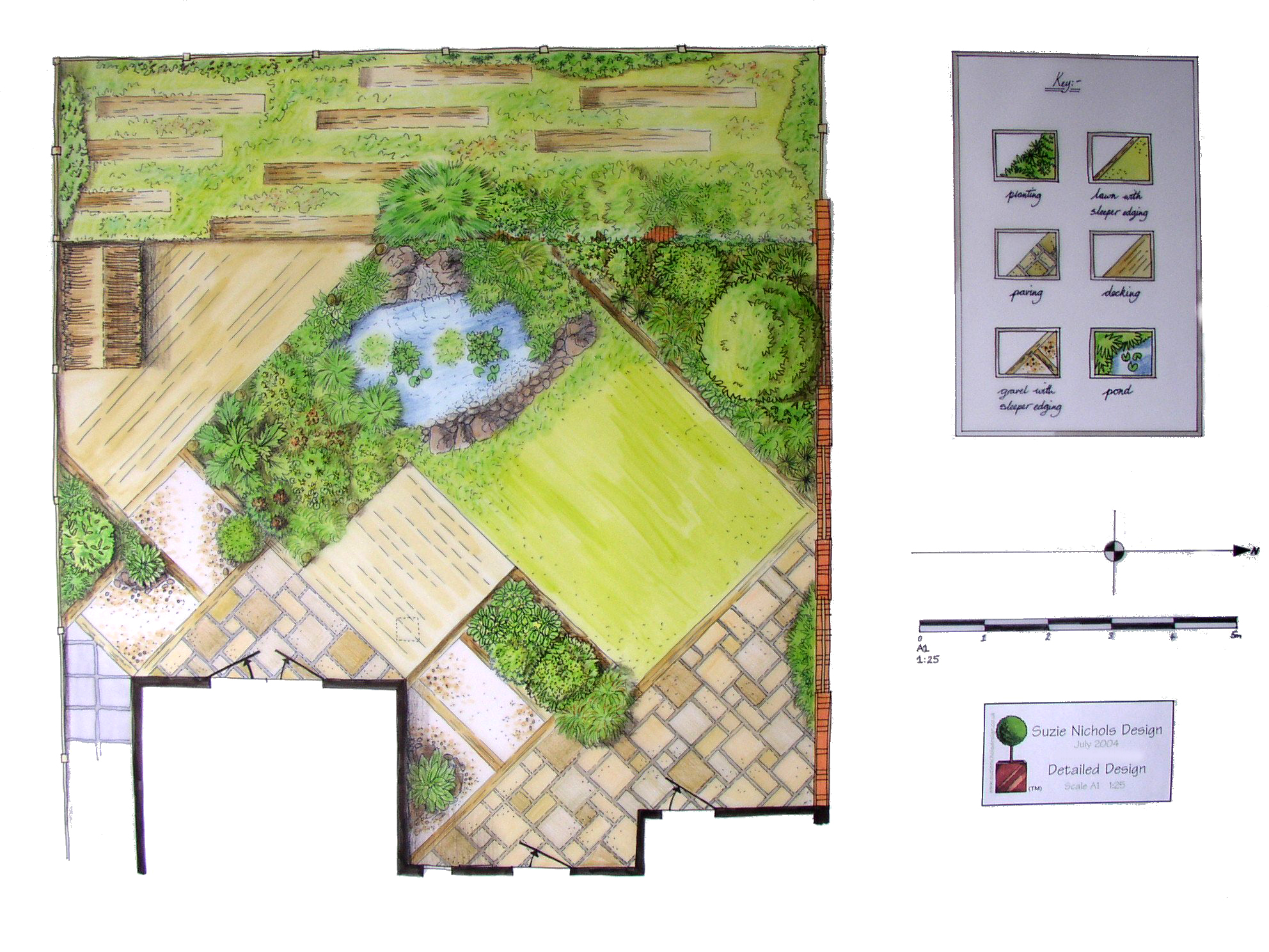  planning a small garden design
