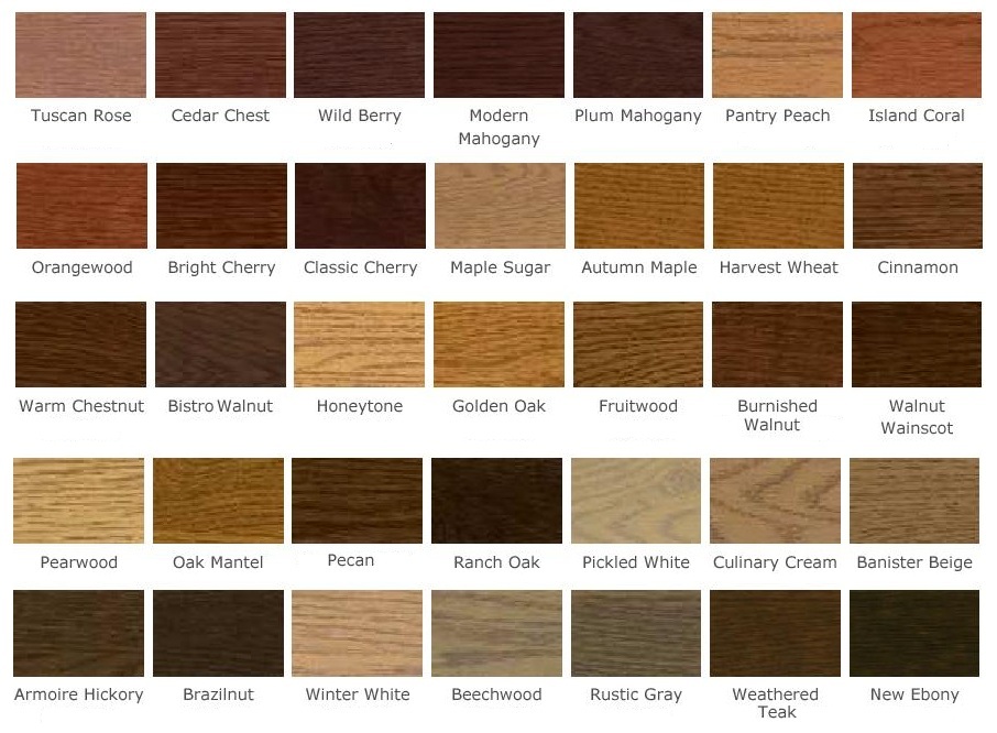 Kitchen Cabinet Stain Color Chart Hawk Haven