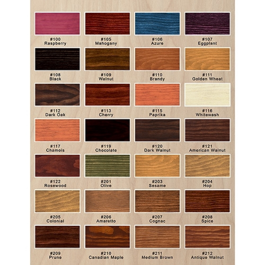 Kitchen Cabinet Stain Colors Home Depot Hawk Haven