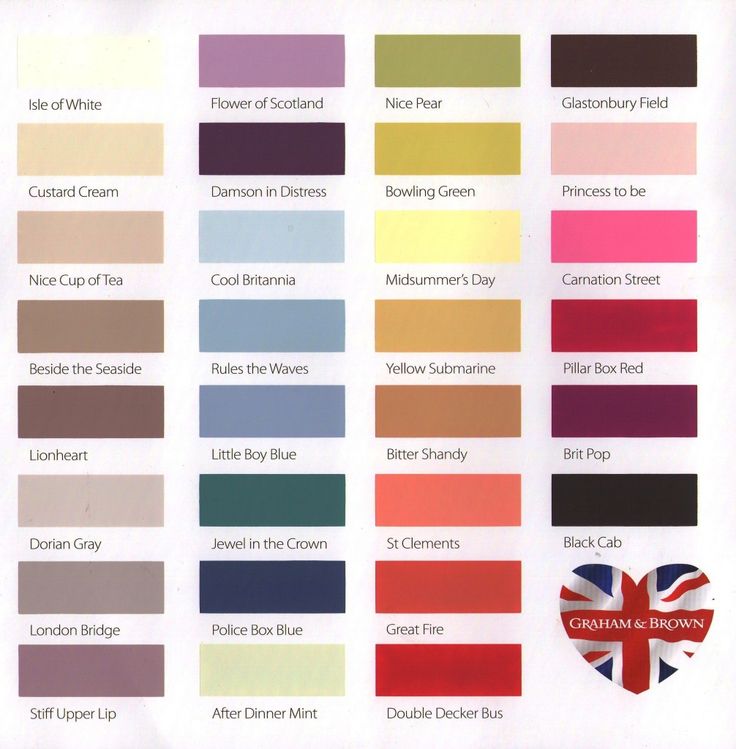 Wall Paint Colours Names Hawk Haven