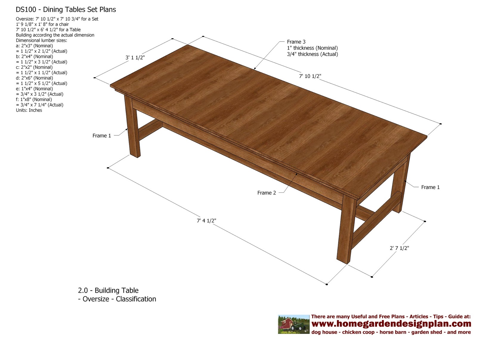 Wood table designs plans | Hawk Haven