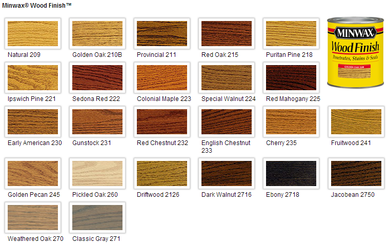 Kitchen cabinet stain colors home depot