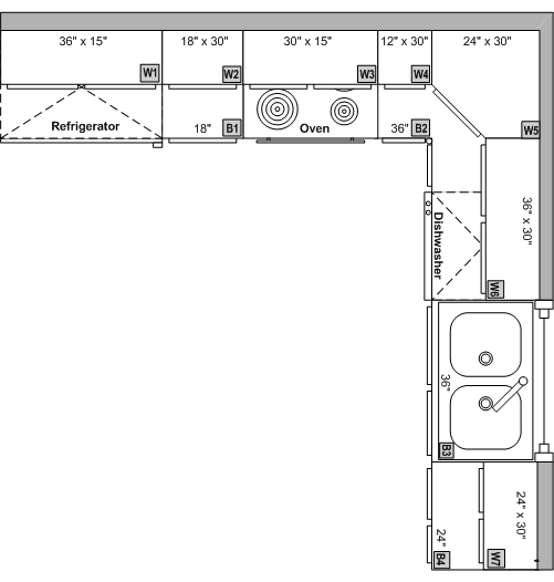 l shaped kitchen layouts design photo - 1