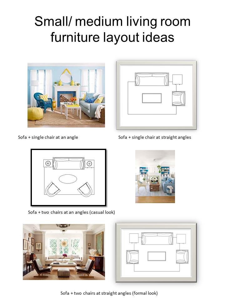 room furniture layout ideas photo - 1