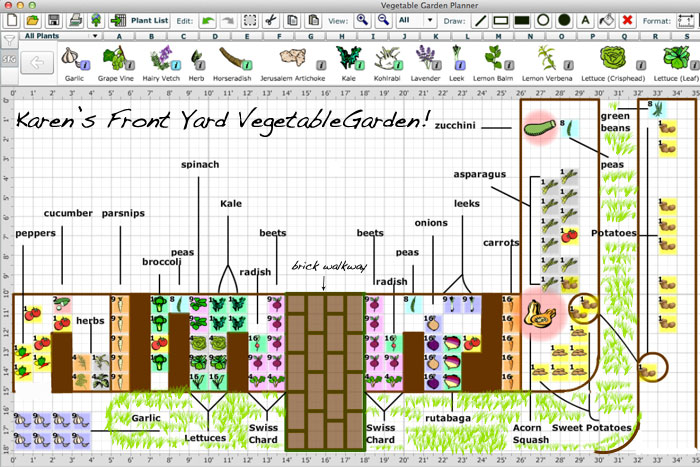 vegetable garden blueprints photo - 7
