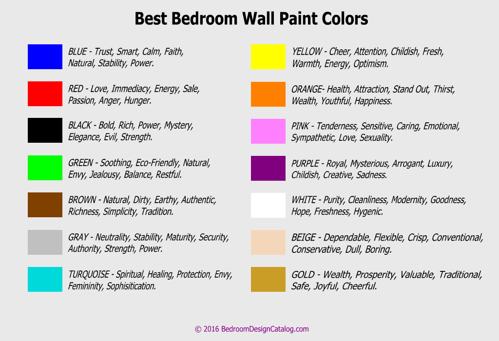 wall paint colors meaning photo - 1
