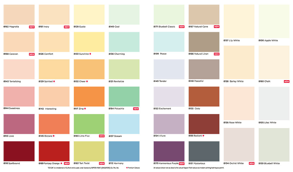 wall paint colours names photo - 4