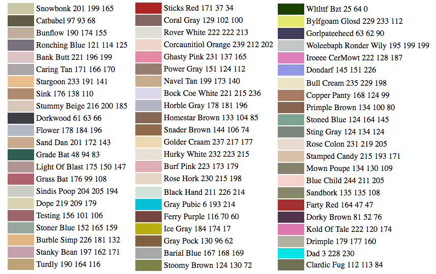 wall paint colours names photo - 8